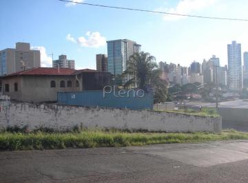 imagem · Terreno à venda em Campinas, Jardim Planalto, com 588 m²
