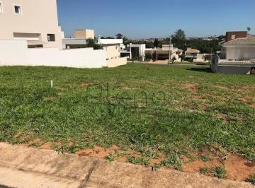 imagem · Terreno à venda no Swiss Park, Campinas