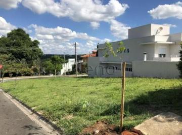 imagem · Terreno à venda em Indaiatuba, Jardim Panorama, com 476 m², Jardim Portal de Itaici