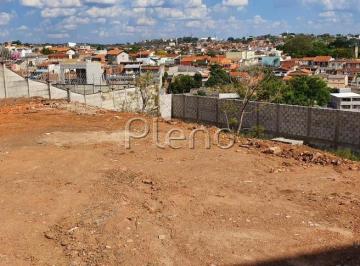 imagem · Terreno à venda em Campinas, Jardim Paranapanema, com 641.13 m²