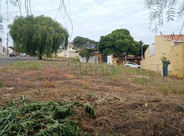 imagem · Terreno à venda em Valinhos, Jardim Recanto dos Pássaros II, com 403 m²