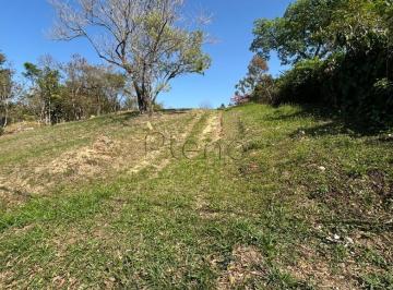 imagem · Terreno à venda em Indaiatuba, Colinas do Mosteiro de Itaici, com 3740 m², Terra