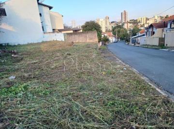 imagem · Terreno à venda em Valinhos, Vila São José, com 437.5 m²