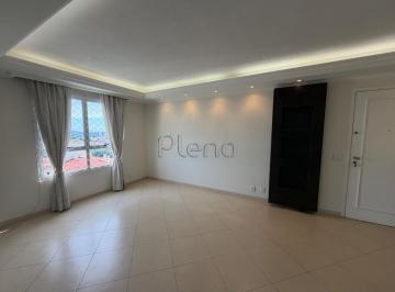 imagem · Apartamento à venda em Campinas, Loteamento Residencial Vila Bella, com 3 suítes