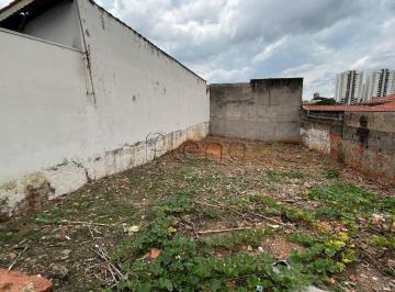imagem · Terreno à venda em Indaiatuba, Jardim Renata, com 250 m²
