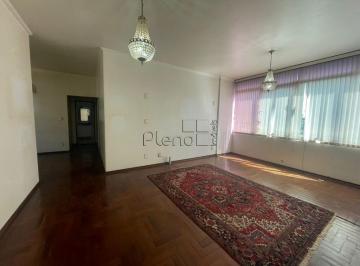 imagem · Apartamento à venda em Campinas, Cambuí, com 3 quartos, com 112.67 m²