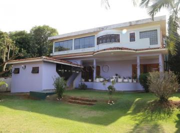 imagem · Sobrado à venda com 3 quartos no Chácaras Shamballa Village, em Itu