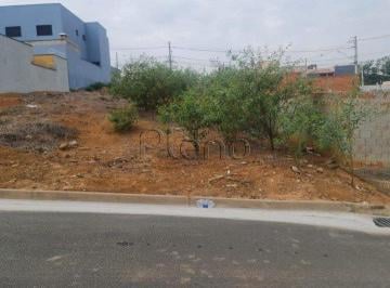 imagem · Terreno à venda em Indaiatuba, Jardim Residencial Nova Veneza, com 150 m²