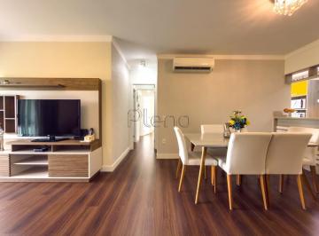 imagem · Apartamento à venda em Indaiatuba, Vila Almeida, com 3 quartos, com 103 m², Winds
