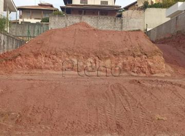 imagem · Terreno à venda em Louveira, Vilagge Capricio, com 500 m², Associação Villaggio