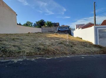 imagem · Terreno à venda em Valinhos, Vila Genoveva, com 412 m²