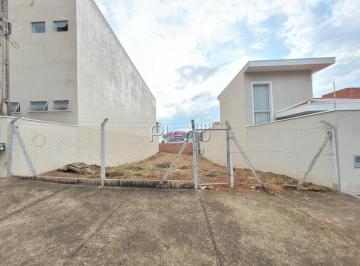 imagem · Terreno à venda em Valinhos, Parque Nova Suíça, com 300 m²