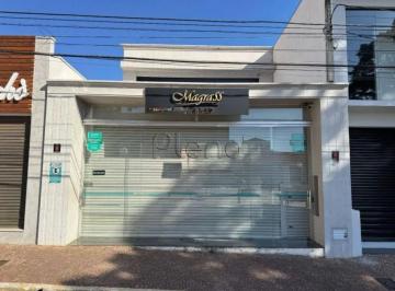 imagem · Salão para alugar em Itu, Centro, com 170 m²
