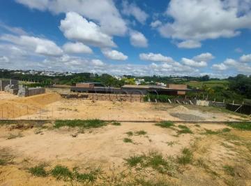 imagem · Terreno à venda em Indaiatuba, Jardim Morumbi, com 1090 m², Reserva Petrus