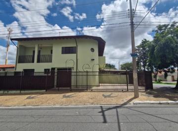 imagem · Salão para alugar em Campinas, Jardim Nova Europa, com 65 m²