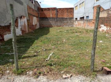 imagem · Terreno à venda em Indaiatuba, Jardim Morada do Sol, com 250 m²