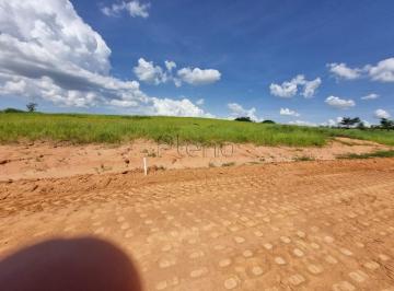 imagem · Terreno à venda em Campinas, Jardim Myrian Moreira da Costa, com 400.5 m², Reser