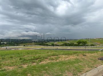 imagem · Terreno à venda em Campinas, Jardim Myrian Moreira da Costa, com 404 m², Reserva