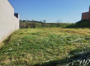 imagem · Terreno à venda em Indaiatuba, Parque Barnabé, com 150 m²