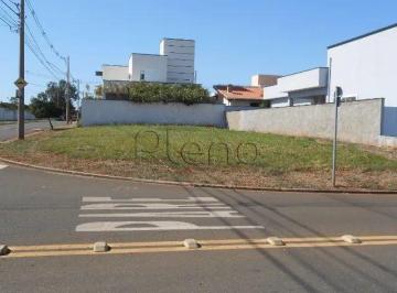 imagem · Terreno à venda no Jardim Brasil 500, Paulínia