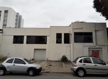 imagem · Prédio para alugar em Campinas, Taquaral, com 8 quartos, com 436.6 m²