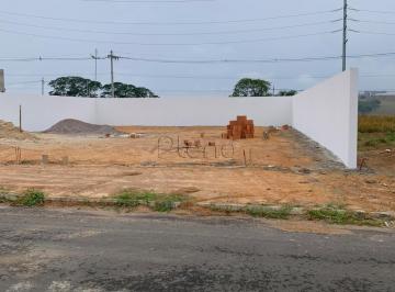 imagem · Terreno à venda em Indaiatuba, Jardim Bom Sucesso, com 150 m²