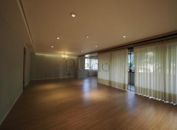 imagem · Apartamento à venda com 4 quartos no Cambuí, Campinas.