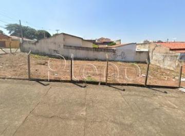 imagem · Terreno à venda em Campinas, Jardim Aurélia, com 330 m²
