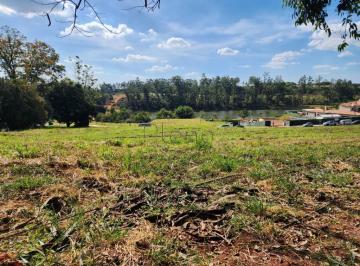 imagem · Terreno à venda no Residencial Fazenda da Grama- Itupeva com 2.828 m²