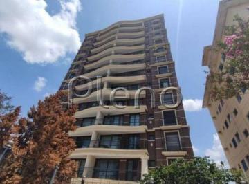 imagem · Apartamento à venda em Campinas, Cambuí, com 2 quartos, com 104 m², Condomínio P