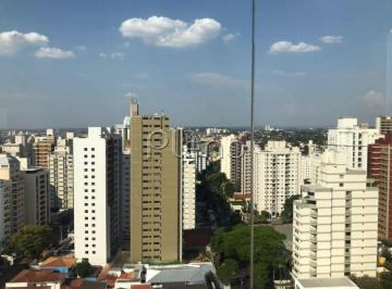 imagem · Flat à venda em Campinas, Cambuí, com 1 quarto, com 27 m², Radisson Red Campinas
