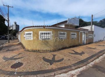 imagem · Casa à venda em Campinas, Chácara da Barra, com 3 quartos, com 230 m²