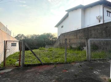 imagem · Terreno à venda em Campinas, Nova Campinas, com 280.56 m²