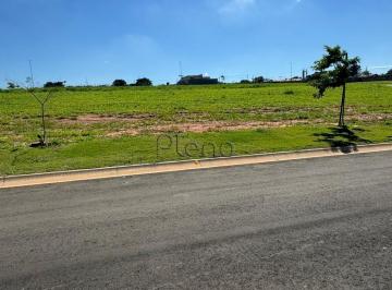 imagem · Terreno à venda em Campinas, Fazenda Pau D'Alho, com 370 m², Reserva Serena Campinas