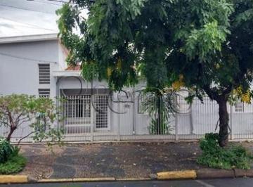 imagem · Casa à venda em Campinas, Jardim Aurélia, com 3 quartos, com 302.87 m²
