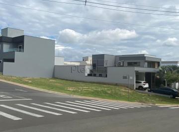 imagem · Terreno à venda em Indaiatuba, Jardim Residencial Viena, com 257 m², Residencial