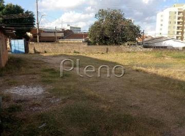 imagem · Terreno à venda em Campinas, Vila Industrial, com 875 m²