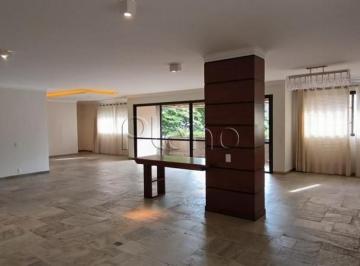 imagem · Apartamento para alugar em Campinas, Cambuí, com 4 suítes, com 315.55 m², Edifíc
