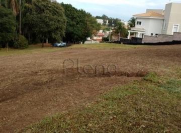 imagem · Terreno à venda em Campinas, Parque Prado, com 1459 m², Loteamento Chácara Prado