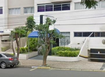 imagem · Salão para alugar em Campinas, Vila João Jorge, com 300 m²