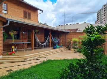 imagem · Sobrado à venda em Campinas, Nova Campinas, com 4 quartos, com 260 m²