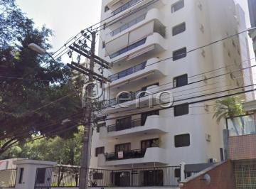 imagem · Apartamento à venda em Campinas, Cambuí, com 3 suítes, com 245 m², Edifício Miranda