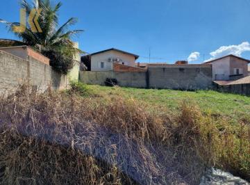 Terreno · 250m² · Terreno à venda em Jaguariúna, Jardim Europa, com 250 m²
