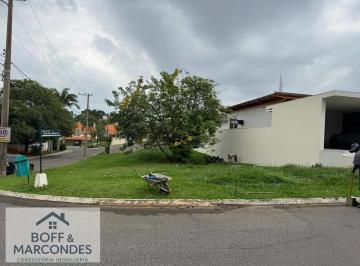 1a5004f7-3ae7-422f-9441-ed0702e061fa1777560697812.jpg · Terreno à venda, Jardim Theodora, Itu, SP