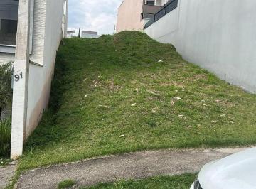 whatsapp-image-2026-04-28-at-14-31-22-11777557350759.jpeg · Terreno à Venda no Reserva da Mata em Jundiaí 150 m² em Condomínio Fechado