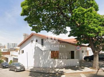 f7f50771-736f-42e6-a9a5-c048ae122a391775843322189.jpg · Casa para venda e locação, Campolim, Sorocaba, SP