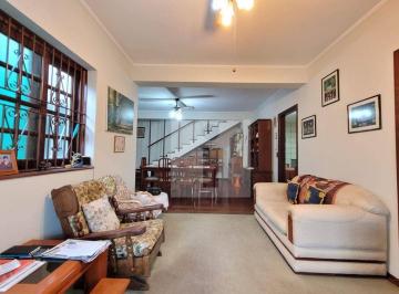 b93b4c02ce053dd2ba986d2ae12b8153df6cc44e · Casa à venda na Nova Campinas – Campinas/SP