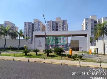 f98953a4826a01391d9734a9210d638204979ba8 · Apartamento à venda, 47 m² por R$ 119.806,31 - Jardim Indaiá - Araraquara/SP