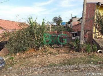 5b2c8d4325e21bcb9a5d5dcedf2227df027af5a7 · Terreno à venda, 125 m² por R$ 31.589,15 - Jardim Santa Rita de Cássia - Capivari/SP