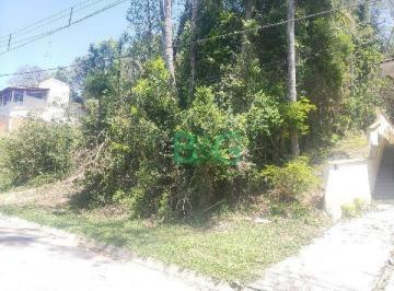 7c8700e0b297514f291766282e1f72f6d112febd · Terreno à venda, 360 m² por R$ 132.178,89 - Transurb - Itapevi/SP